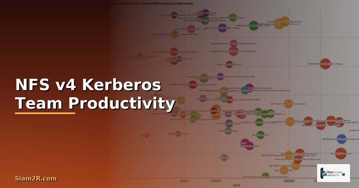 NFS v4 Kerberos Team Productivity —