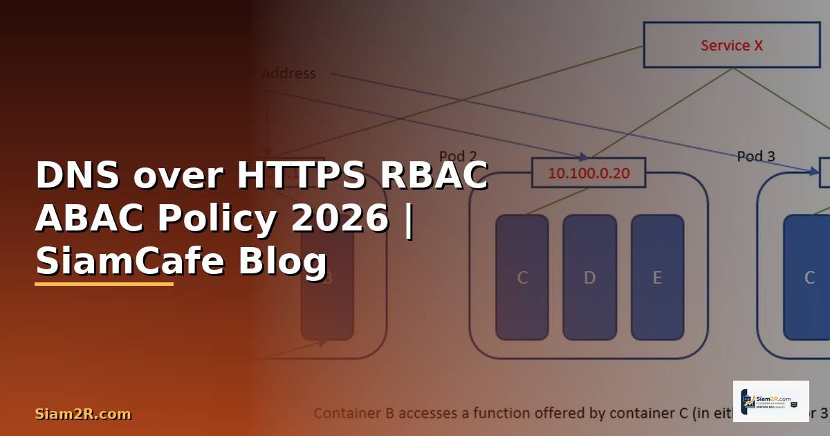 DNS over HTTPS RBAC ABAC Policy