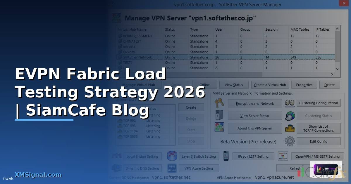 EVPN Fabric Load Testing Strategy