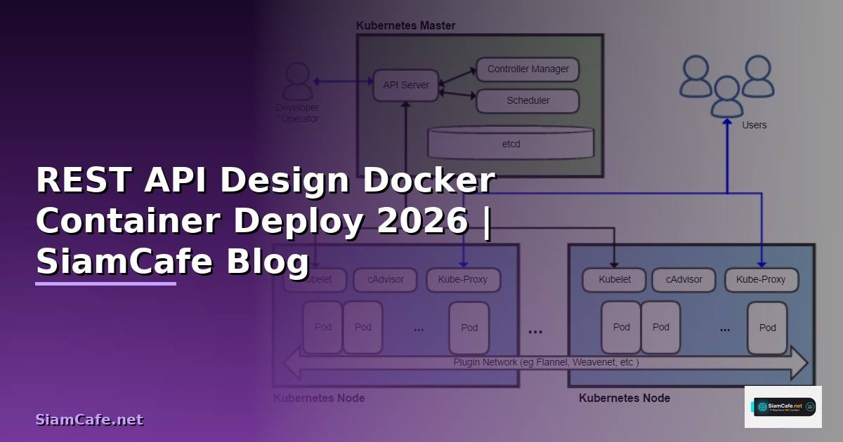 REST API Design Docker Container Deploy