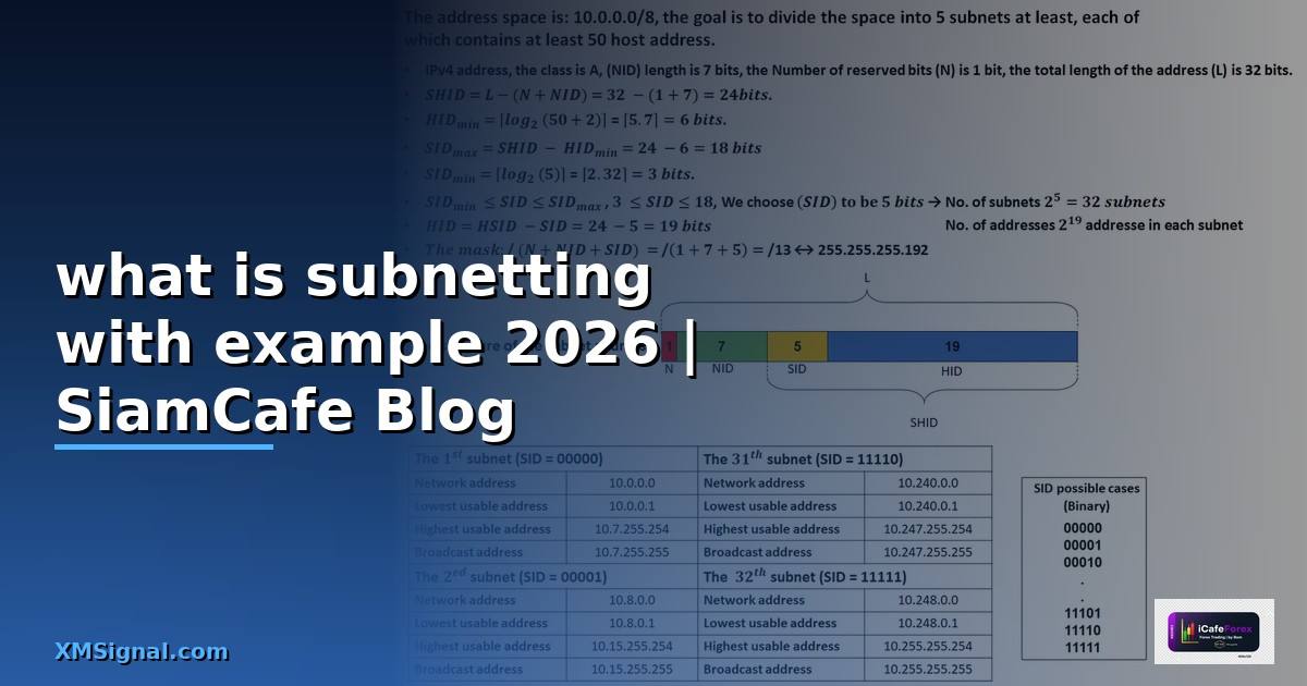 what is subnetting with example
