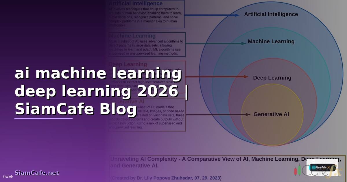 ai machine learning deep learning คือ —