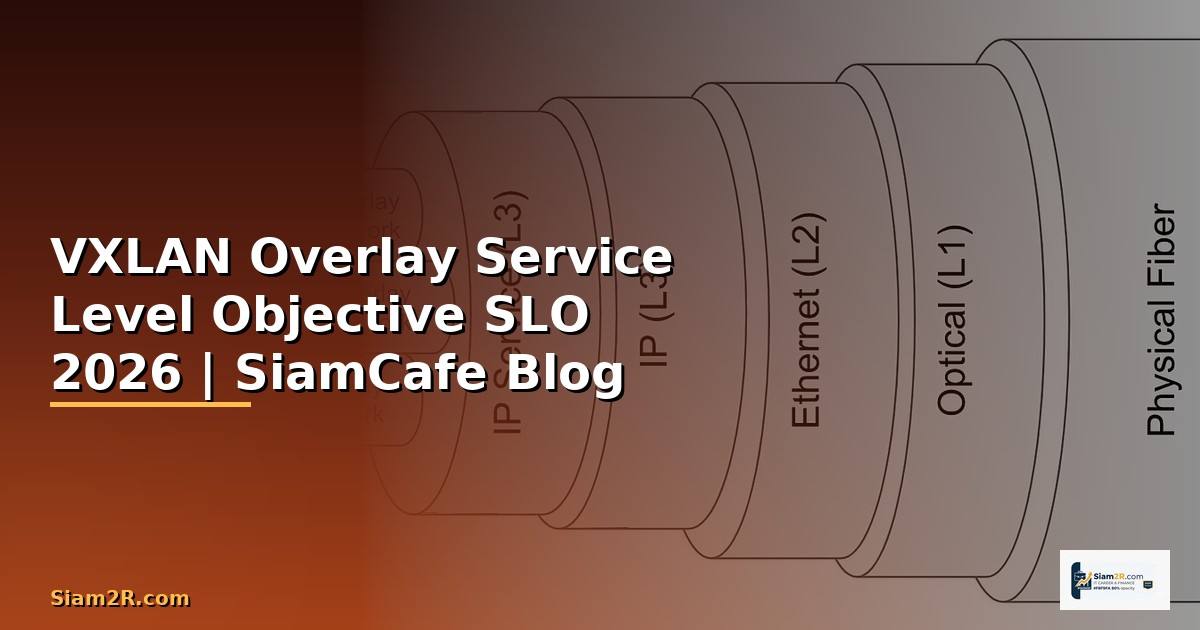 VXLAN Overlay Service Level Objective SLO