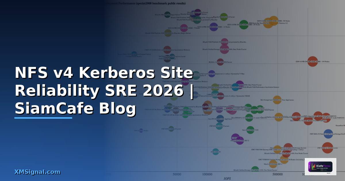 NFS v4 Kerberos Site Reliability SRE —