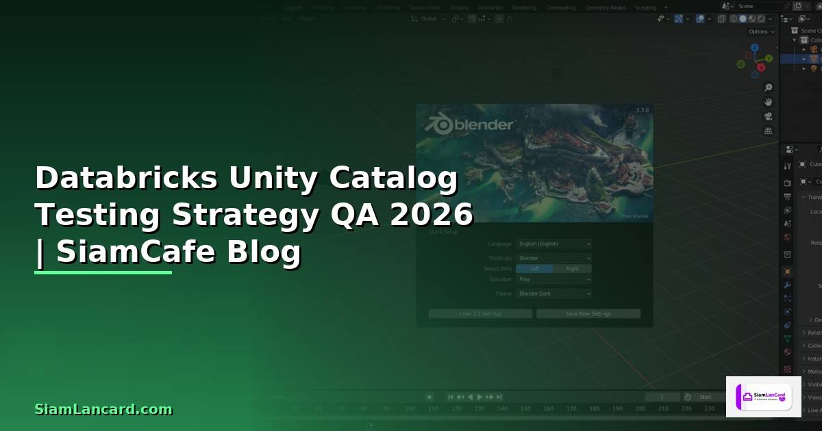 Databricks Unity Catalog Testing Strategy QA