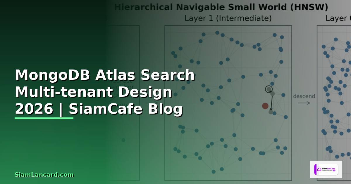 MongoDB Atlas Search Multi-tenant Design