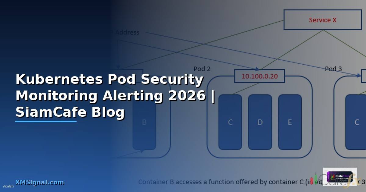 Kubernetes Pod Security Monitoring และ Alerting
