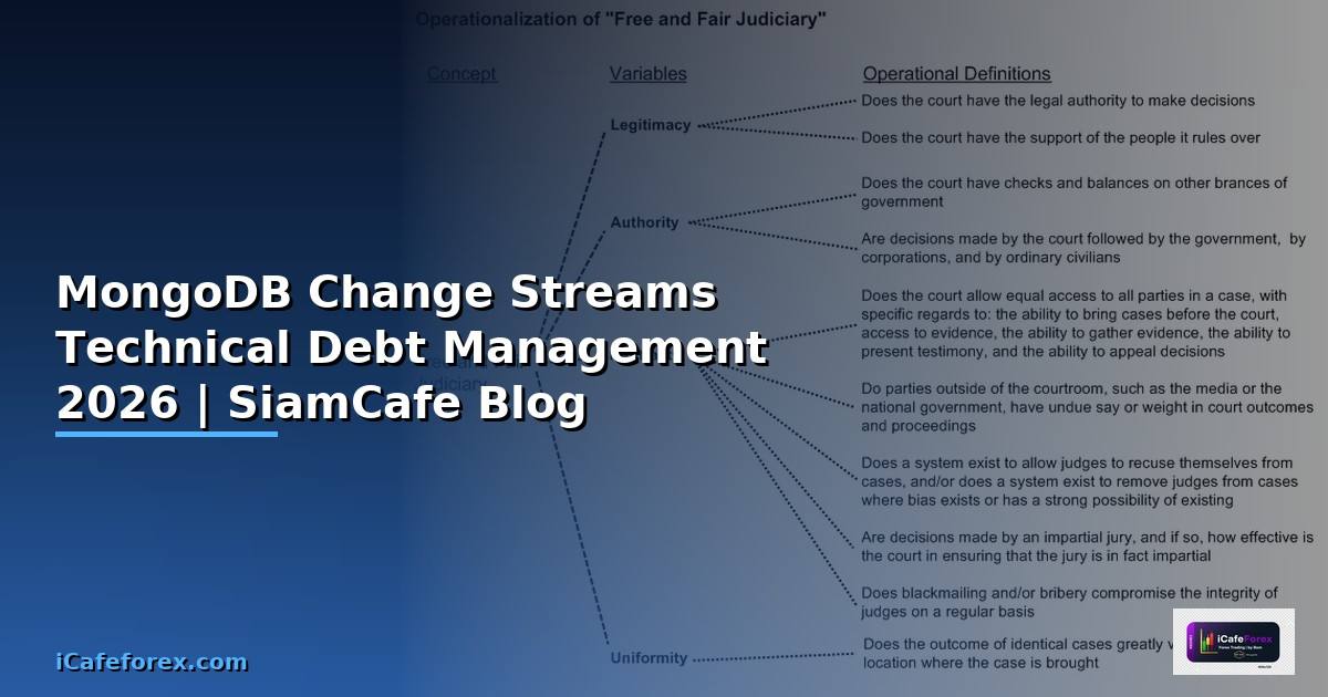 MongoDB Change Streams Technical Debt Management