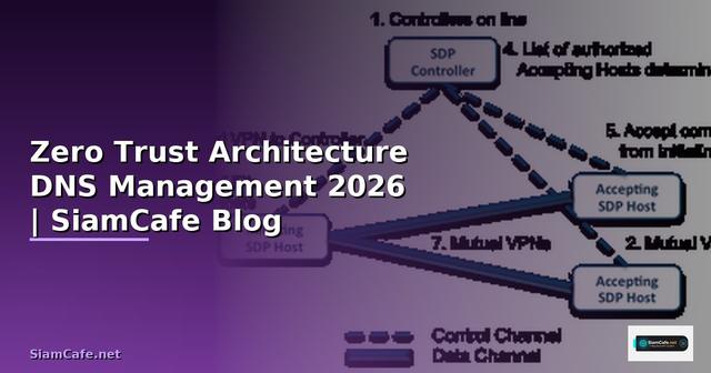 Zero Trust Architecture DNS Management
