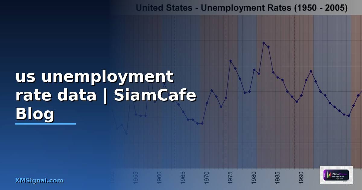 us unemployment rate data