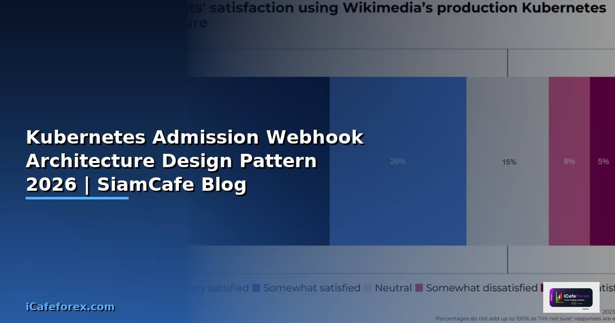 Kubernetes Admission Webhook Architecture Design