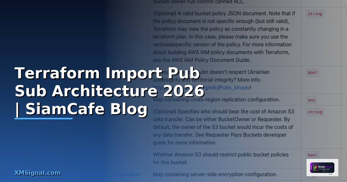 Terraform Import Pub Sub Architecture