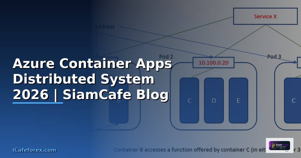 Azure Container Apps Distributed System