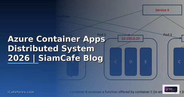 Azure Container Apps Distributed System