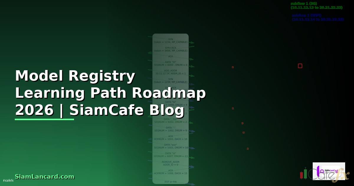 Model Registry Learning Path Roadmap