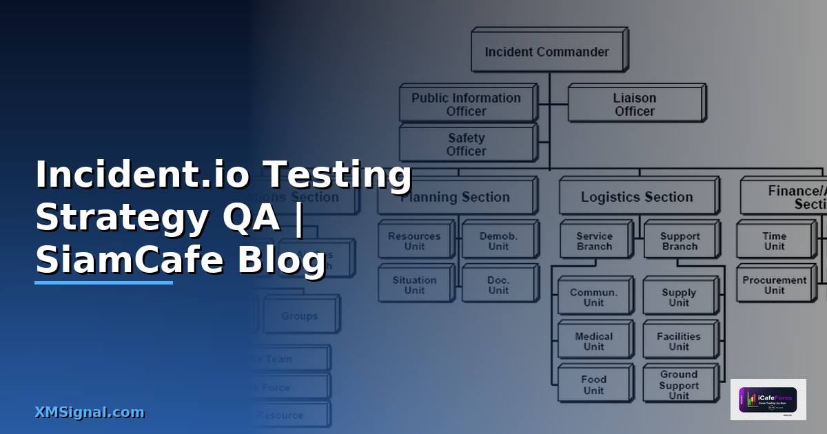 Incident.io Testing Strategy QA