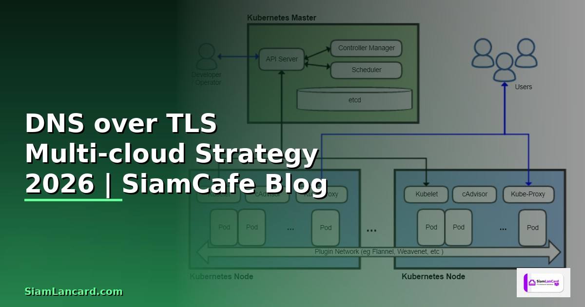 DNS over TLS Multi-cloud Strategy — คู่มือฉบับสมบูรณ์ 2026