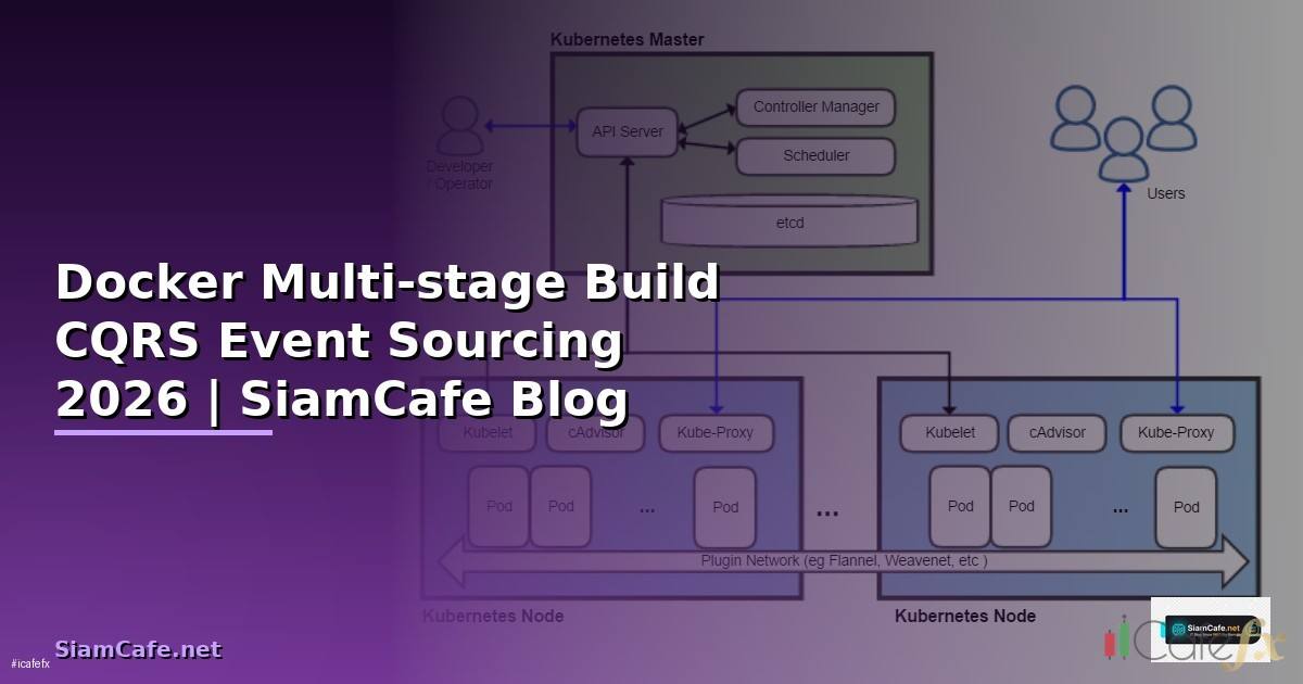 Docker Multi-stage Build CQRS Event Sourcing