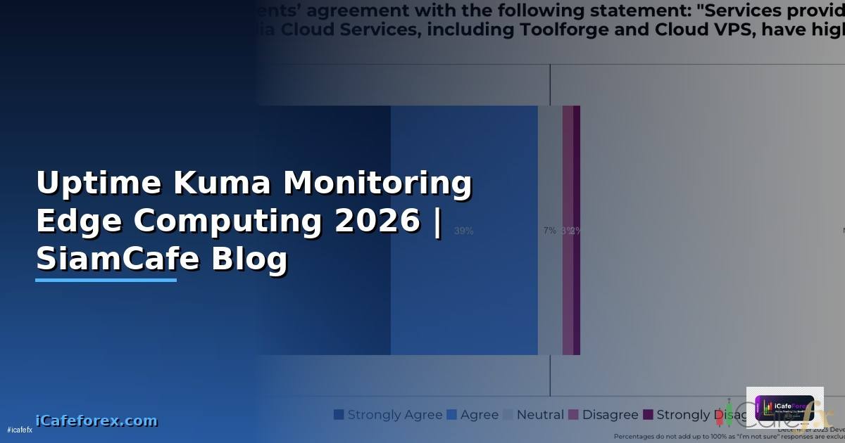 Uptime Kuma Monitoring Edge Computing