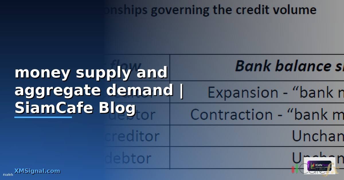 money supply and aggregate demand