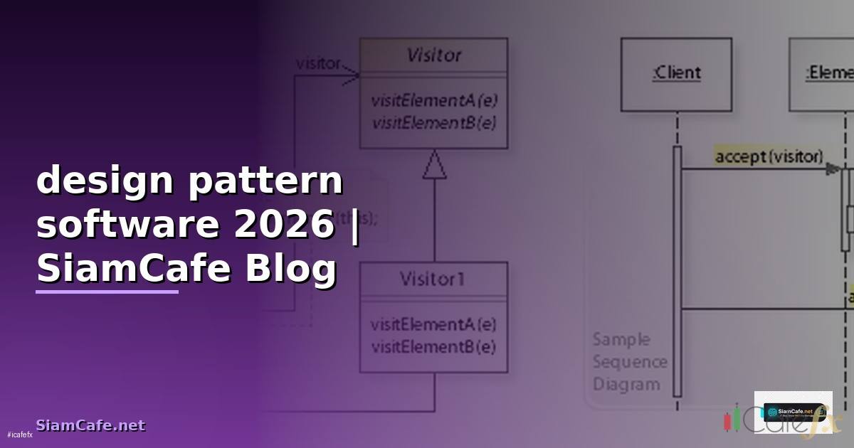 design pattern software