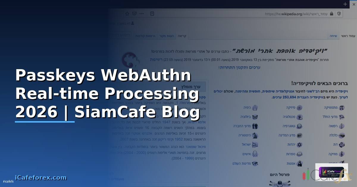 Passkeys WebAuthn Real-time Processing