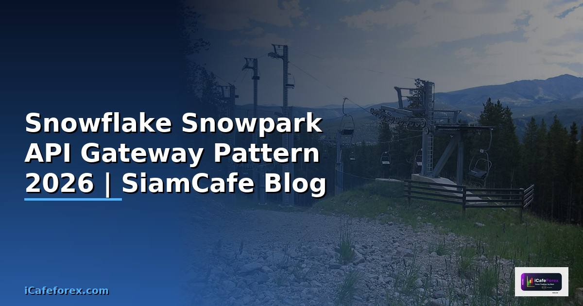 Snowflake Snowpark API Gateway Pattern