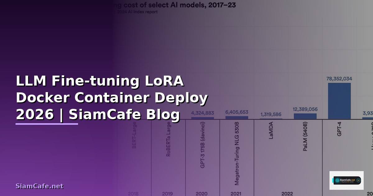 LLM Fine-tuning LoRA Docker Container Deploy