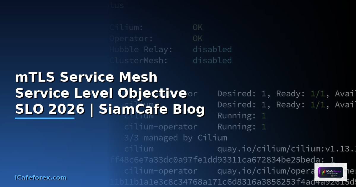 mTLS Service Mesh Service Level Objective SLO