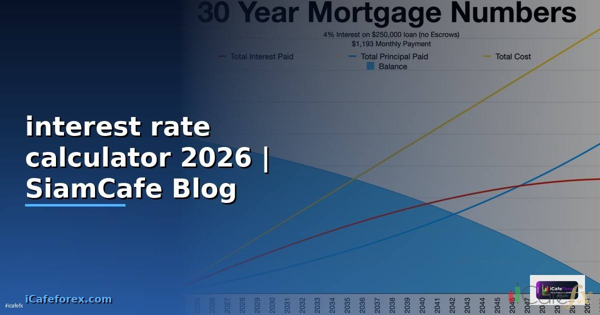interest rate calculator