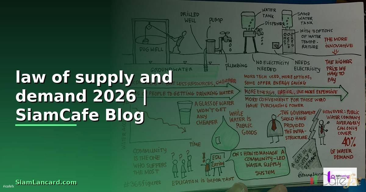 law of supply and demand