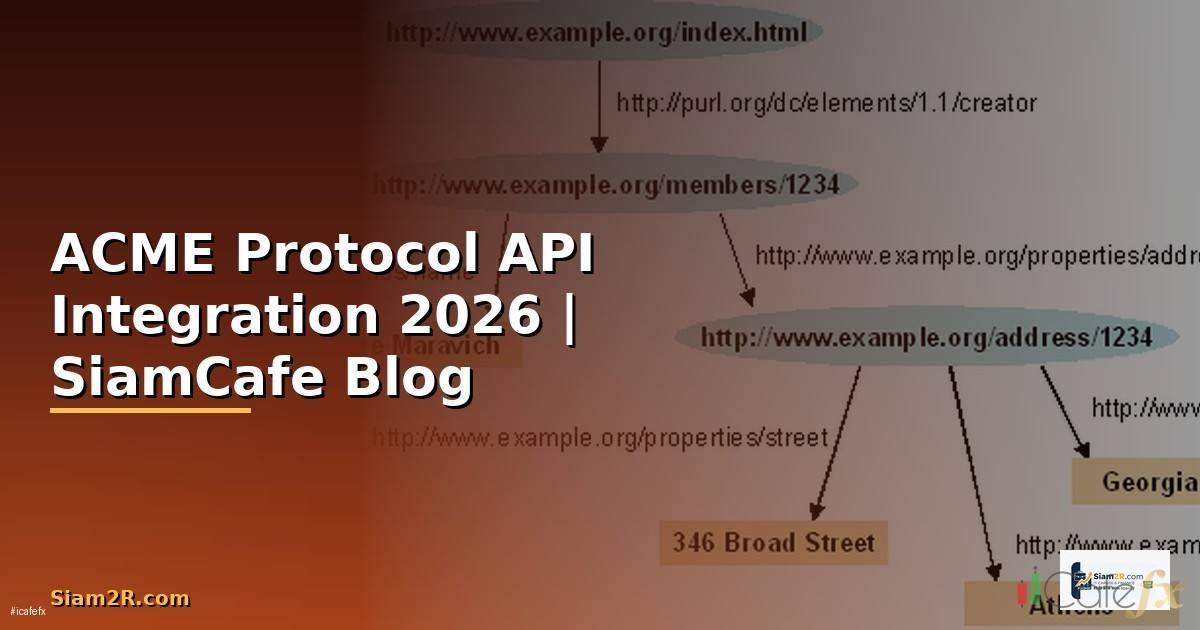 ACME Protocol API Integration เชื่อมต่อระบบ