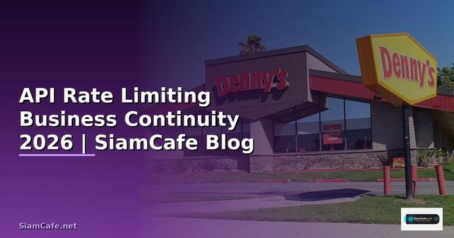 API Rate Limiting Business Continuity