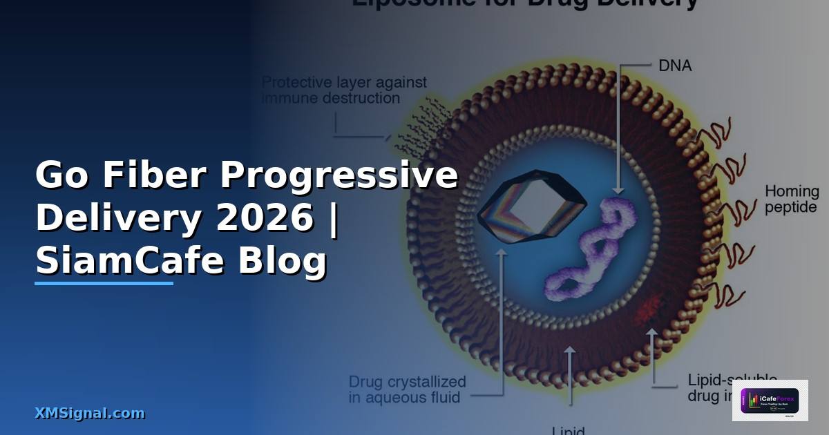 Go Fiber Progressive Delivery