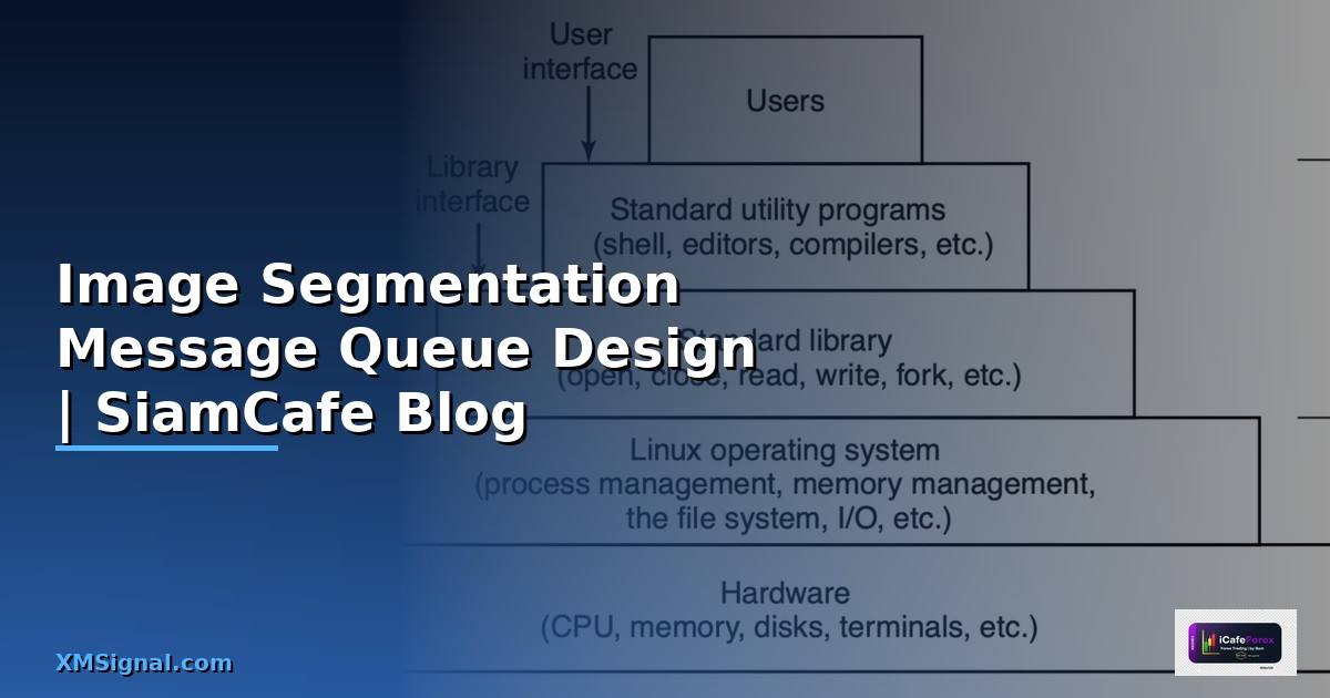 Image Segmentation Message Queue Design