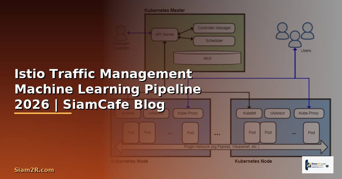 Istio Traffic Management Machine Learning