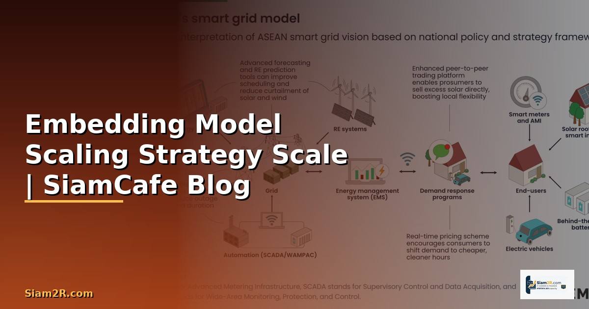 Embedding Model Scaling Strategy วิธี Scale