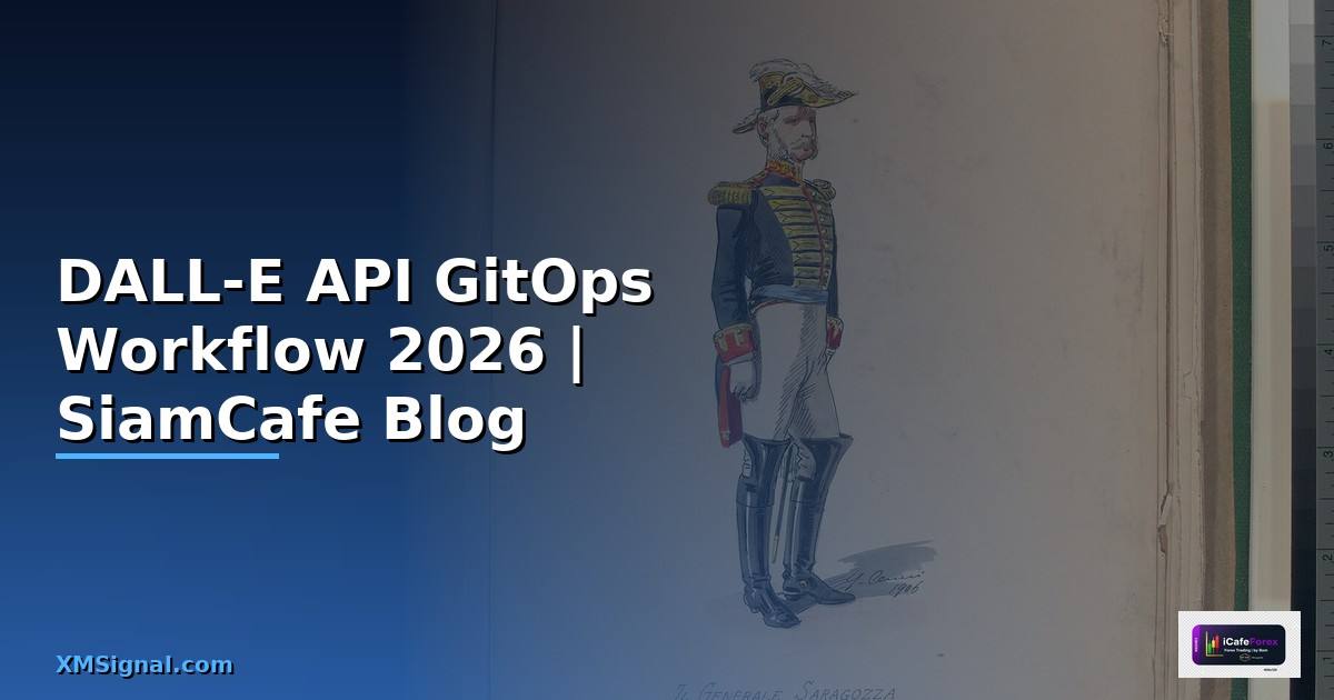 DALL-E API GitOps Workflow