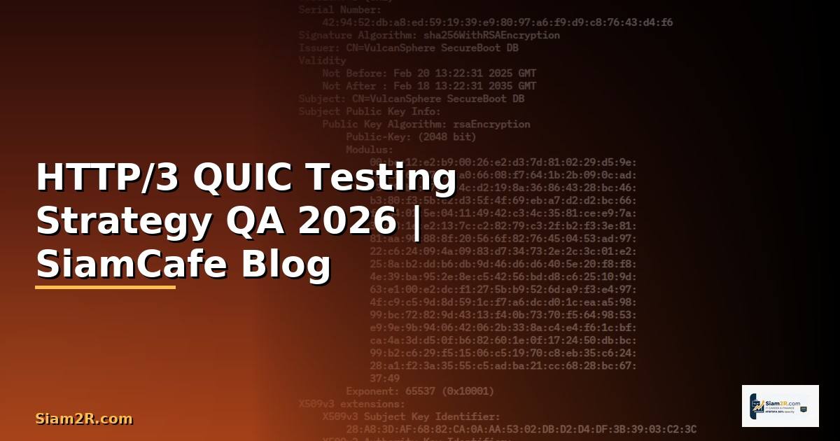 HTTP/3 QUIC Testing Strategy QA