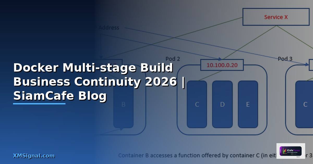Docker Multi-stage Build Business Continuity — คู่มือฉบับสมบูรณ์ 2026