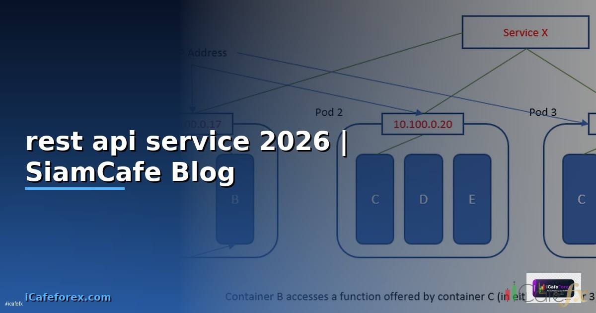 rest api service — ข้อมูลครบถ้วน 2026