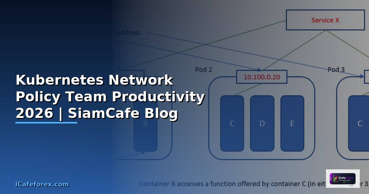 Kubernetes Network Policy Team Productivity — คู่มือฉบับสมบูรณ์ 2026