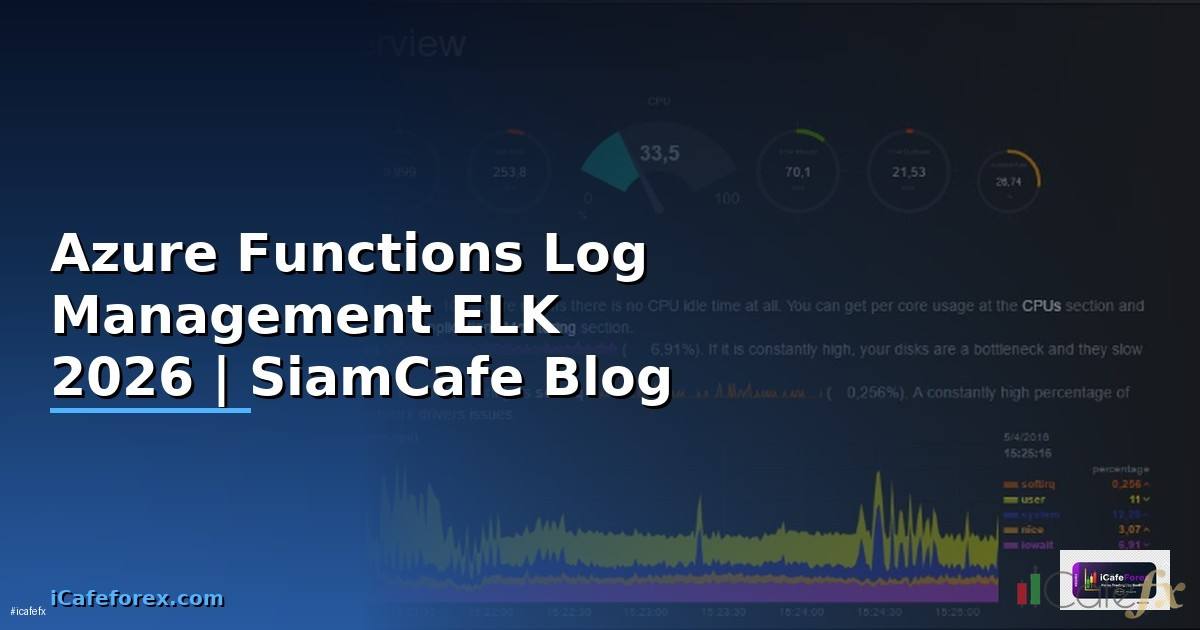 Azure Functions Log Management ELK