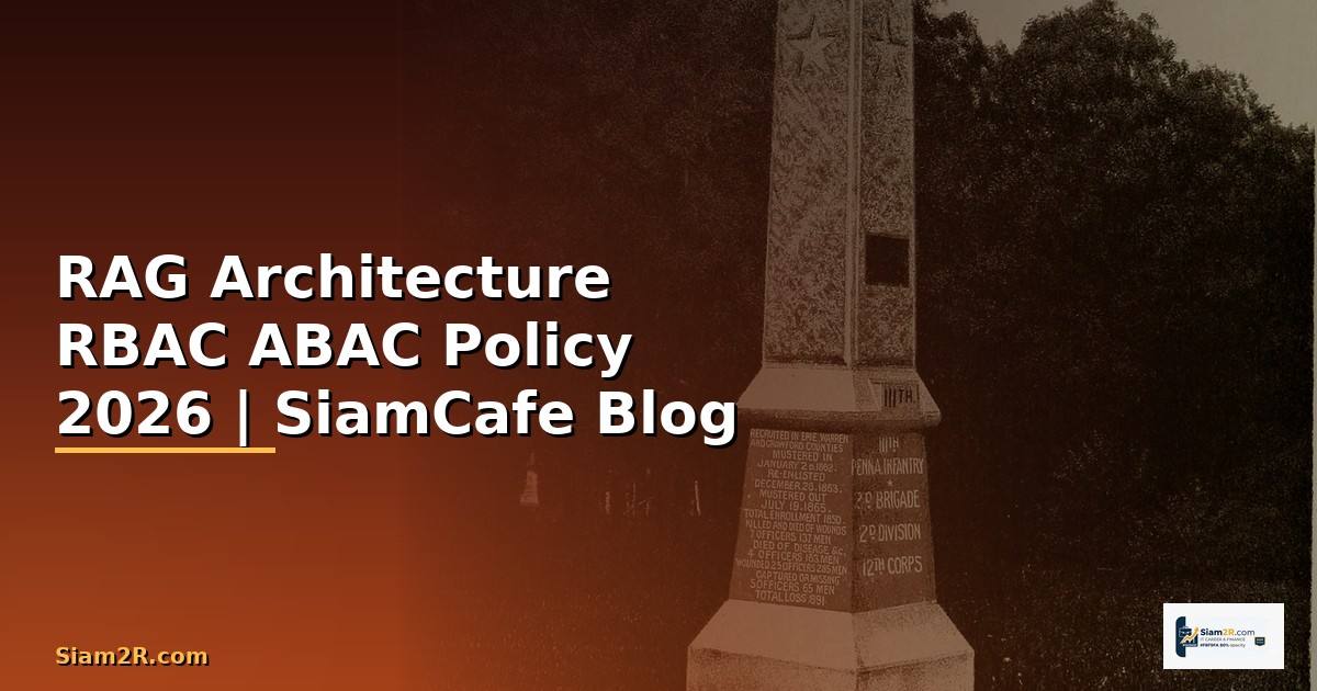 RAG Architecture RBAC ABAC Policy — คู่มือฉบับสมบูรณ์ 2026