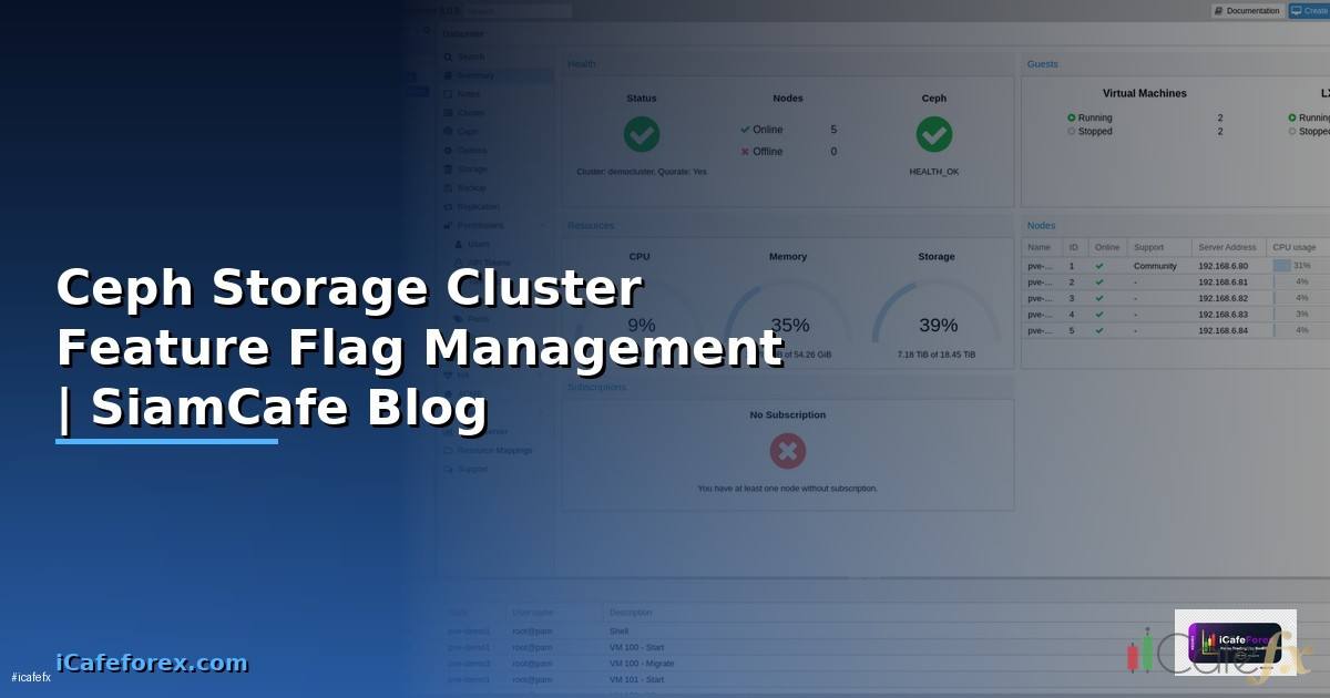 Ceph Storage Cluster Feature Flag Management