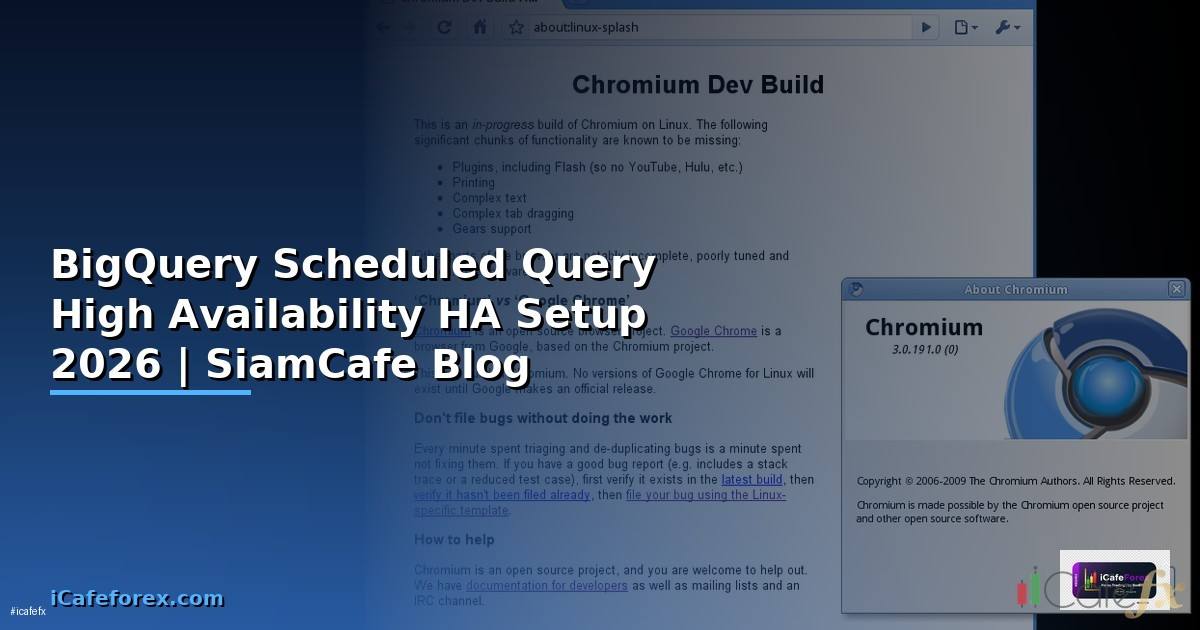 BigQuery Scheduled Query High Availability HA