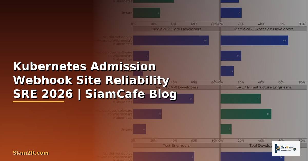 Kubernetes Admission Webhook Site Reliability SRE — คู่มือฉบับสมบูรณ์ 2026