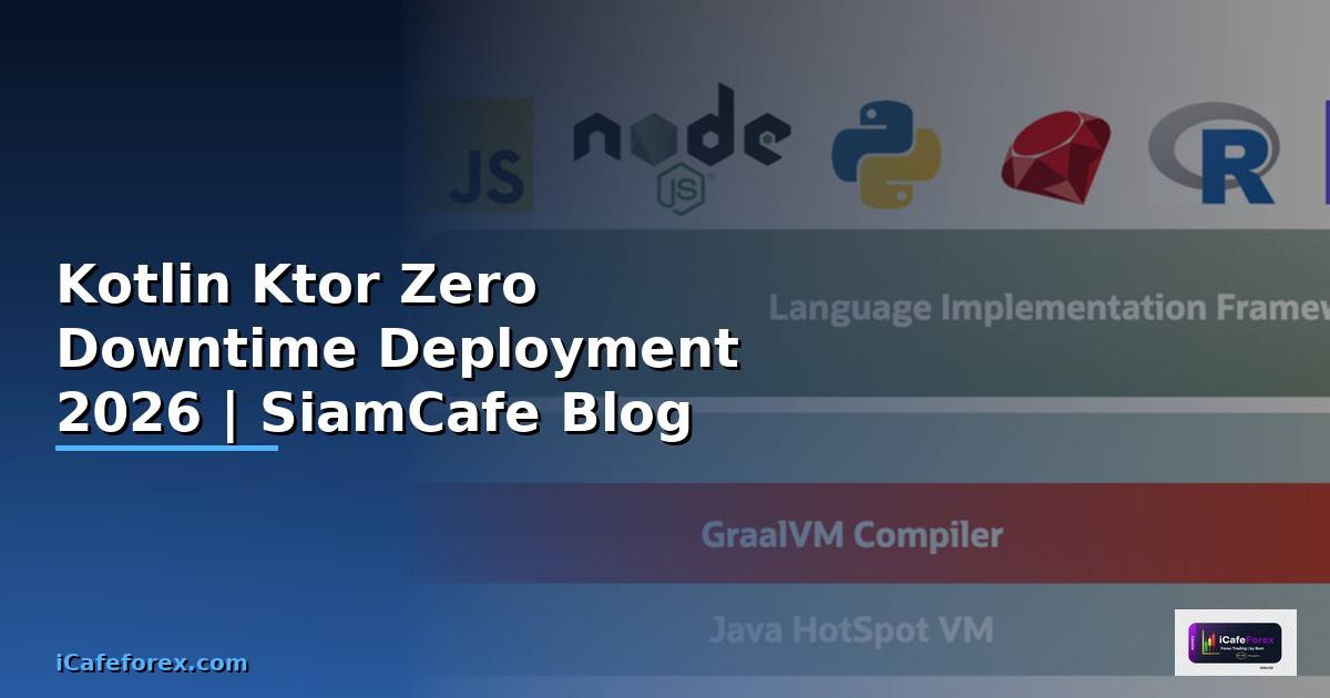 Kotlin Ktor Zero Downtime Deployment