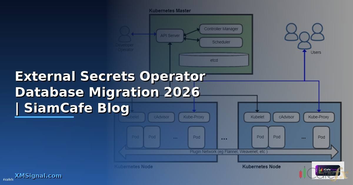 External Secrets Operator Database Migration