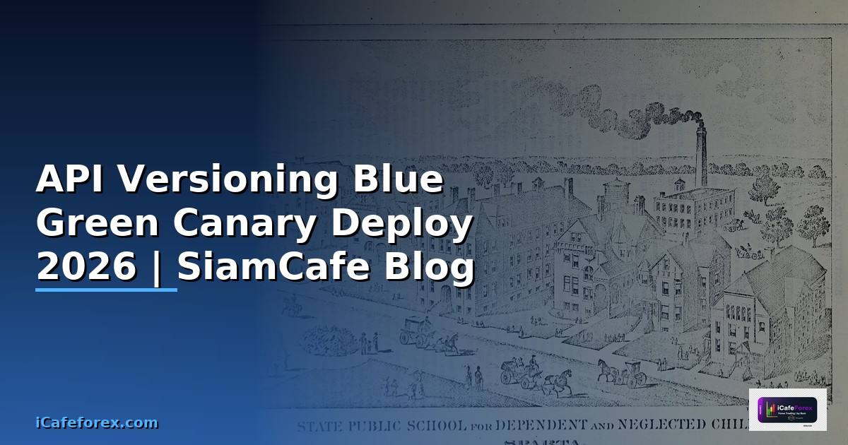 API Versioning Blue Green Canary Deploy
